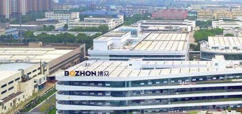 自動駕駛與人工智能領域動態 地平線發布L4級芯片，蘇州試驗區獲批，博眾精工登陸科創板