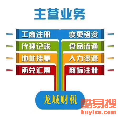 第5頁(yè) 太原酷易搜